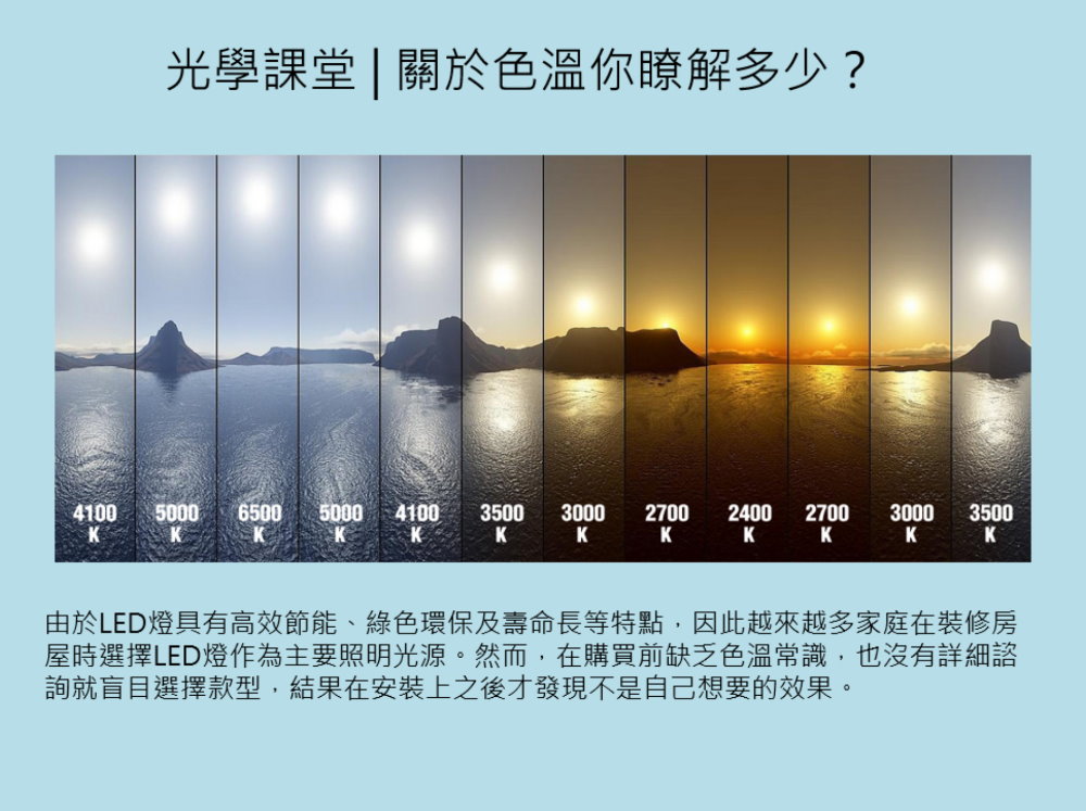 光學課堂 | 關於色溫你瞭解多少？ 1